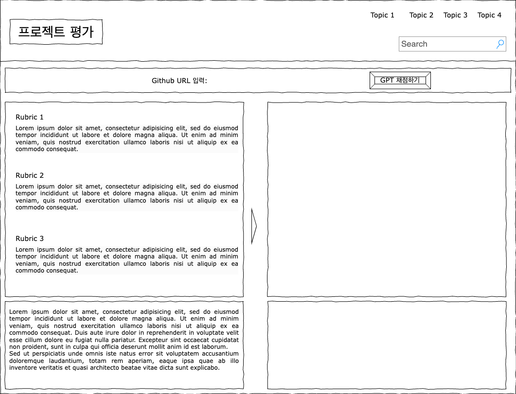 자동채점 결과가 확인가능한 프로젝트 평가화면 예시